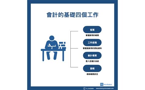 會計部門|公司會計工作內容完整解析：適合你的會計職涯攻略